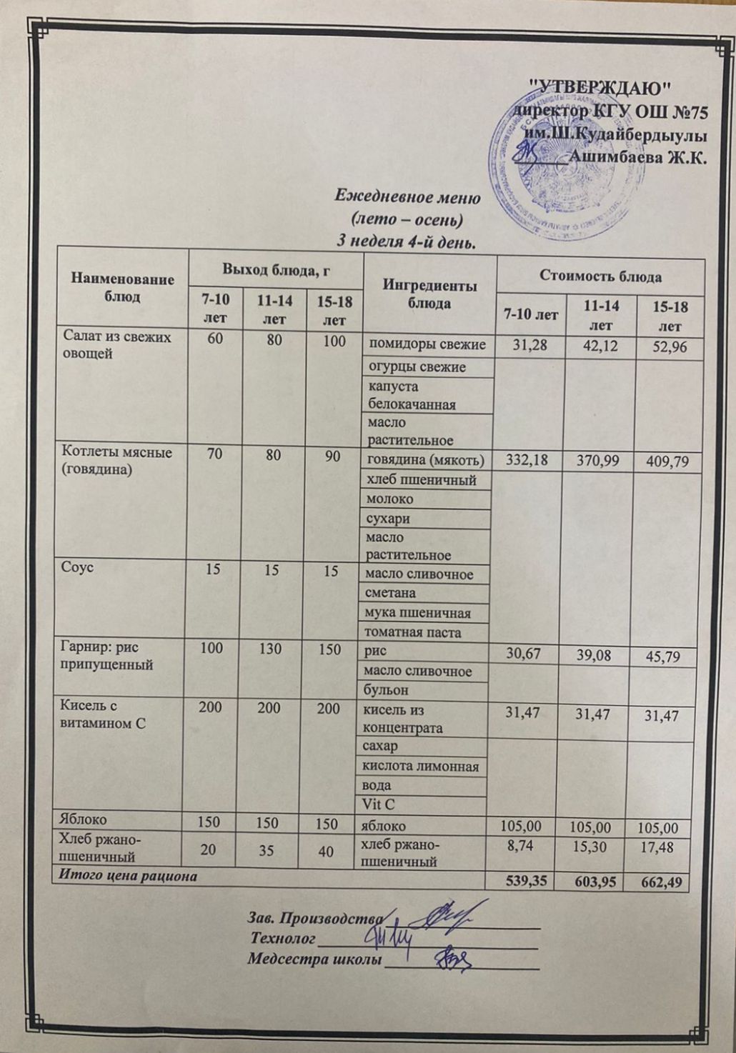 21 қыркүйек 2023ж күнгі ас мәзіріне сәйкес күнделікті ас мәзірі және дайын тамақтың суреті / Ежедневное меню и фото готового блюда согласно меню на 21 сентября 2023