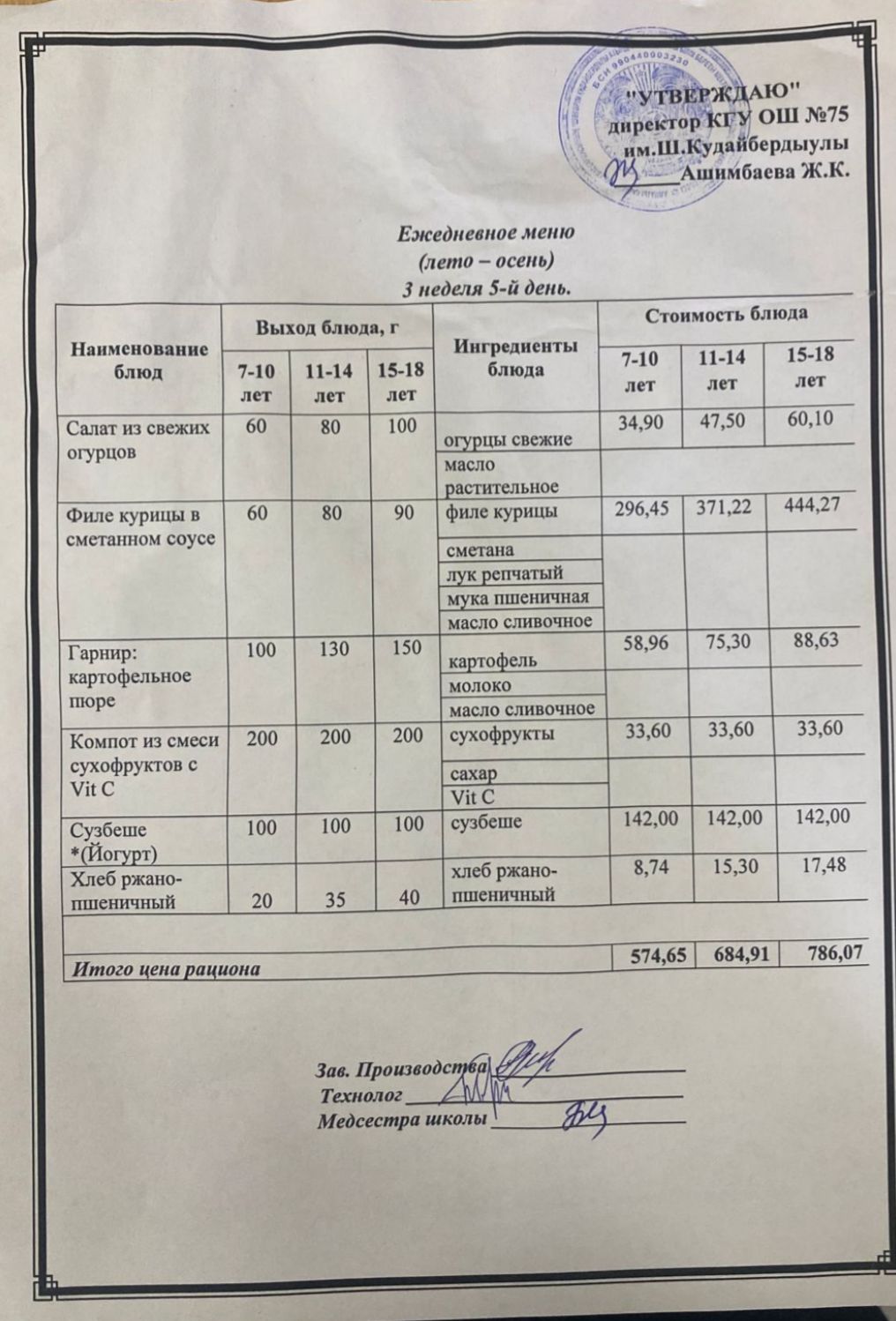 22 қыркүйек 2023ж күнгі ас мәзіріне сәйкес күнделікті ас мәзірі және дайын тамақтың суреті / Ежедневное меню и фото готового блюда согласно меню на 22 сентября 2023