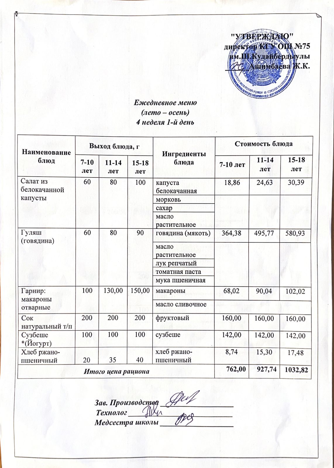 25 қыркүйек 2023ж күнгі ас мәзіріне сәйкес күнделікті ас мәзірі және дайын тамақтың суреті / Ежедневное меню и фото готового блюда согласно меню на 25 сентября 2023
