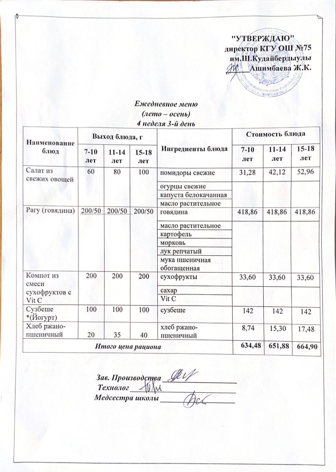 27 қыркүйек 2023ж күнгі ас мәзіріне сәйкес күнделікті ас мәзірі және дайын тамақтың суреті / Ежедневное меню и фото готового блюда согласно меню на 27 сентября 2023