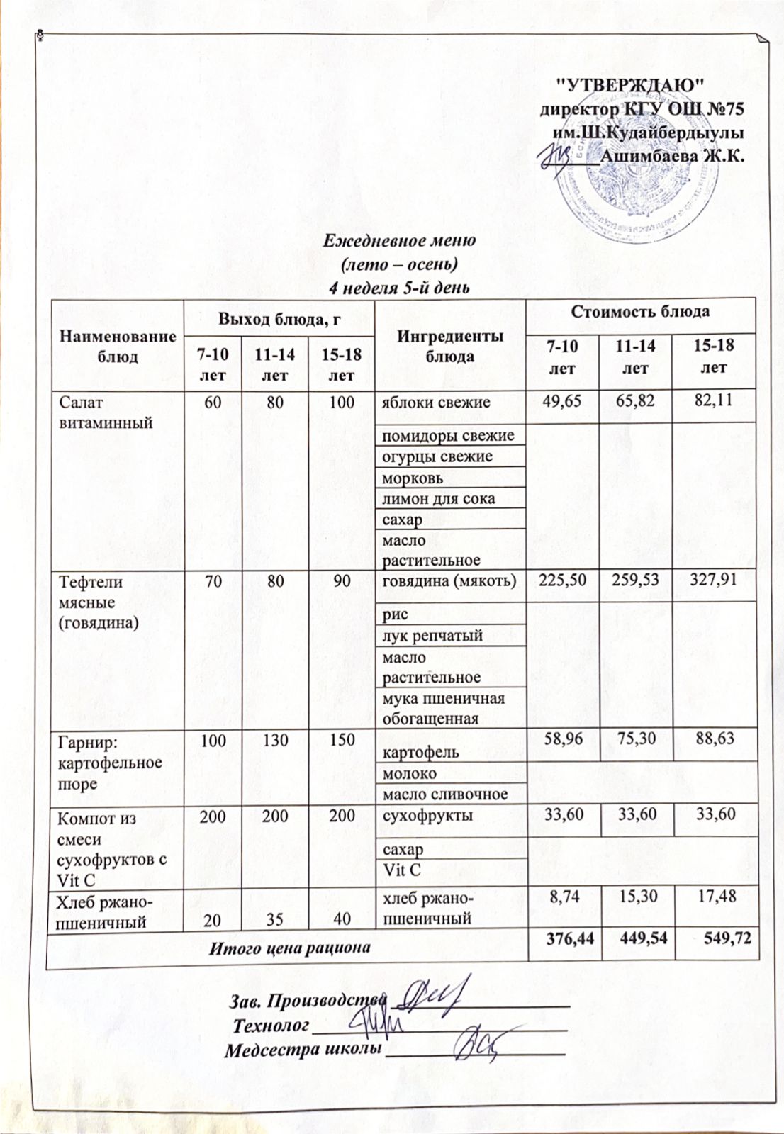 29 қыркүйек 2023ж күнгі ас мәзіріне сәйкес күнделікті ас мәзірі және дайын тамақтың суреті / Ежедневное меню и фото готового блюда согласно меню на 29 сентября 2023