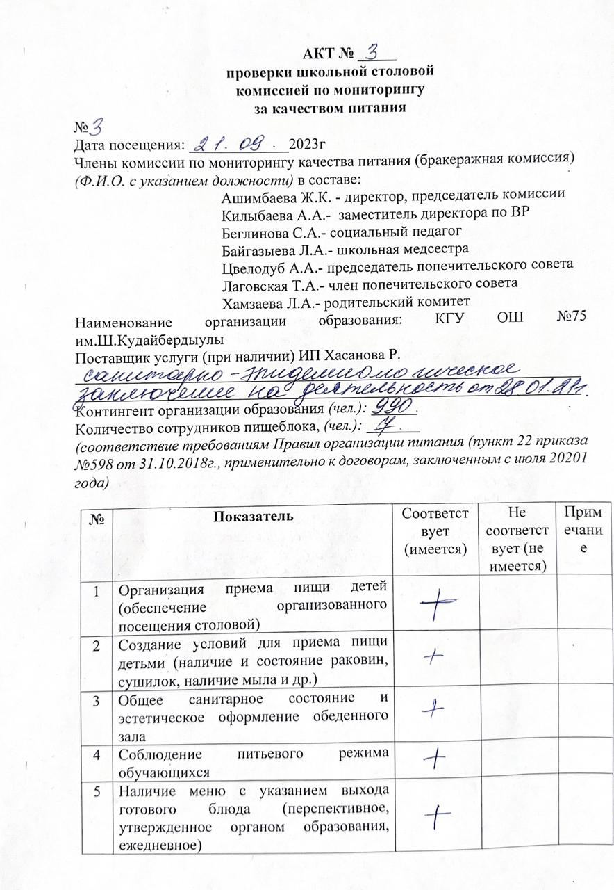 Акт №3