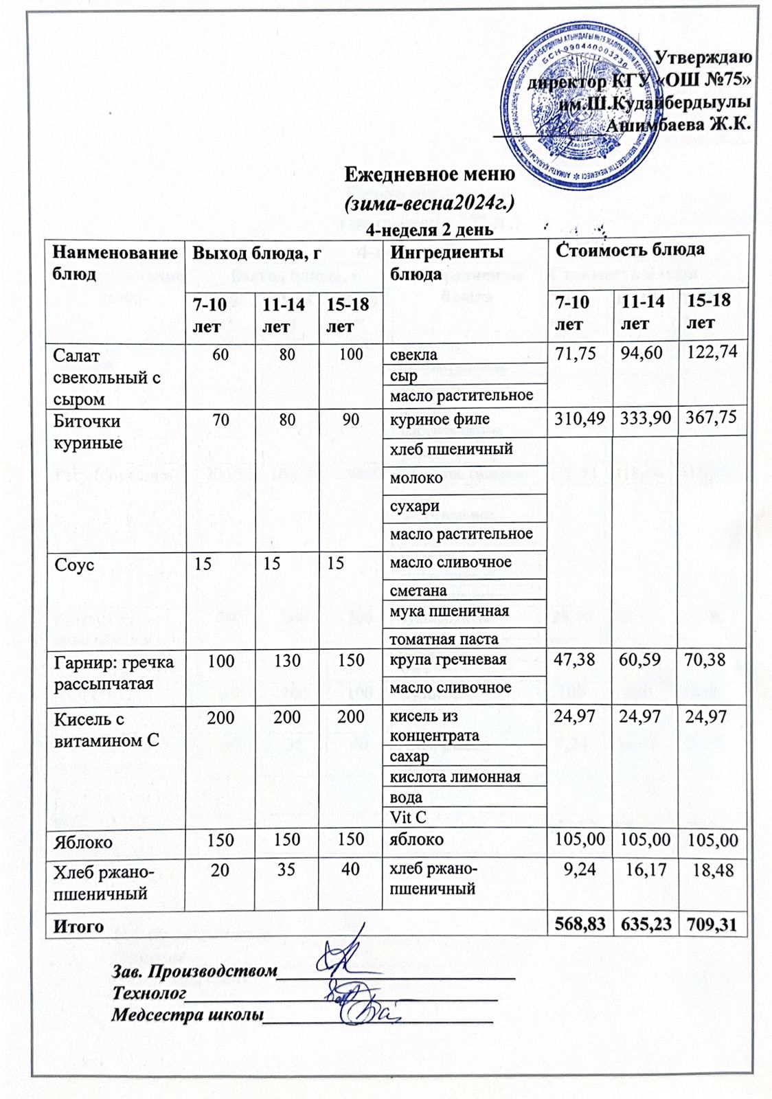 21 мамыр 2024ж күнгі ас мәзіріне сәйкес күнделікті ас мәзірі және дайын тамақтың суреті / Ежедневное меню и фото готового блюда согласно меню на 21 май 2024 года