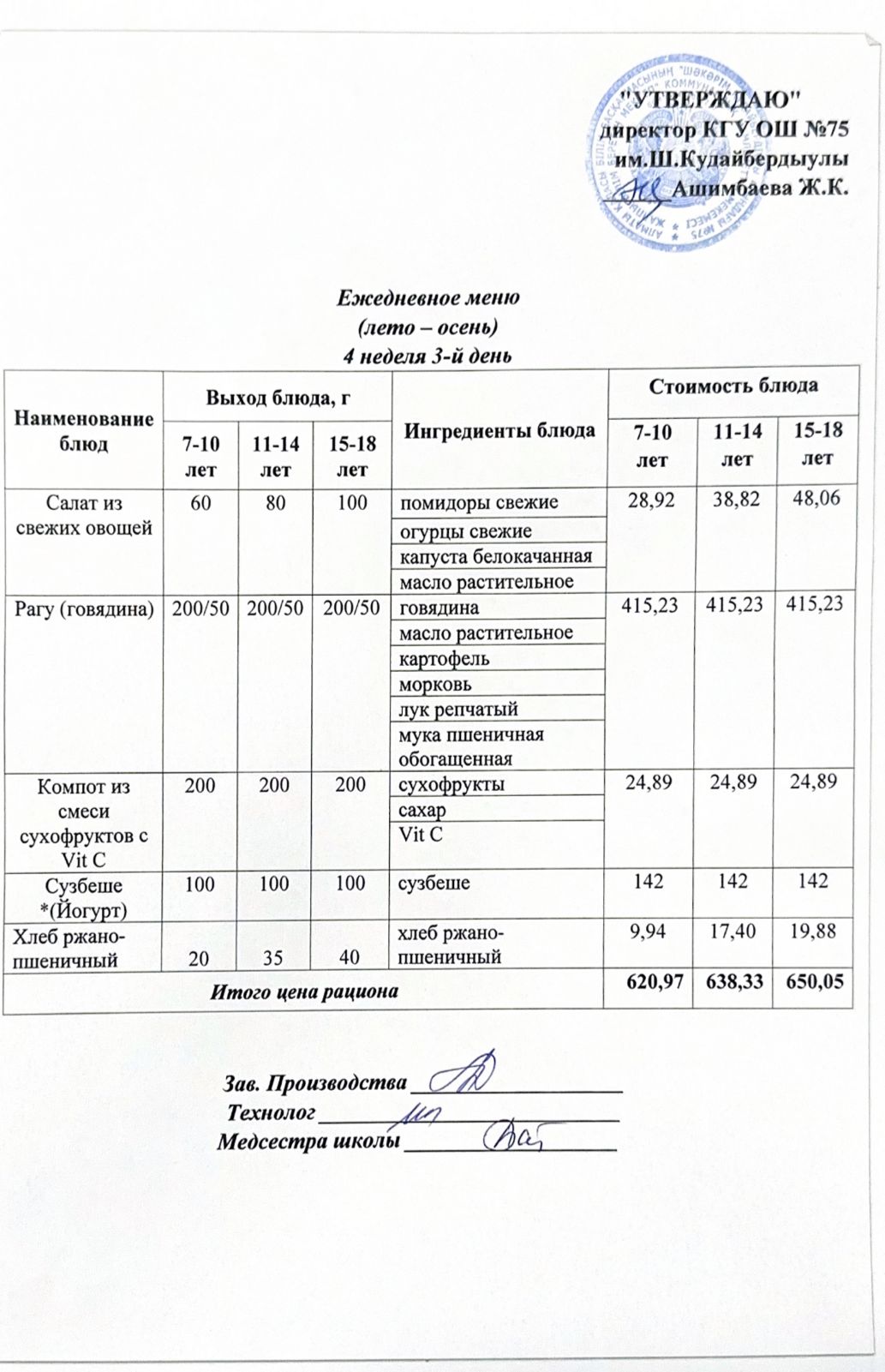 27 қараша 2024ж күнгі ас мәзіріне сәйкес күнделікті ас мәзірі және дайын тамақтың суреті / Ежедневное меню и фото готового блюда согласно меню на 27 ноября 2024 года