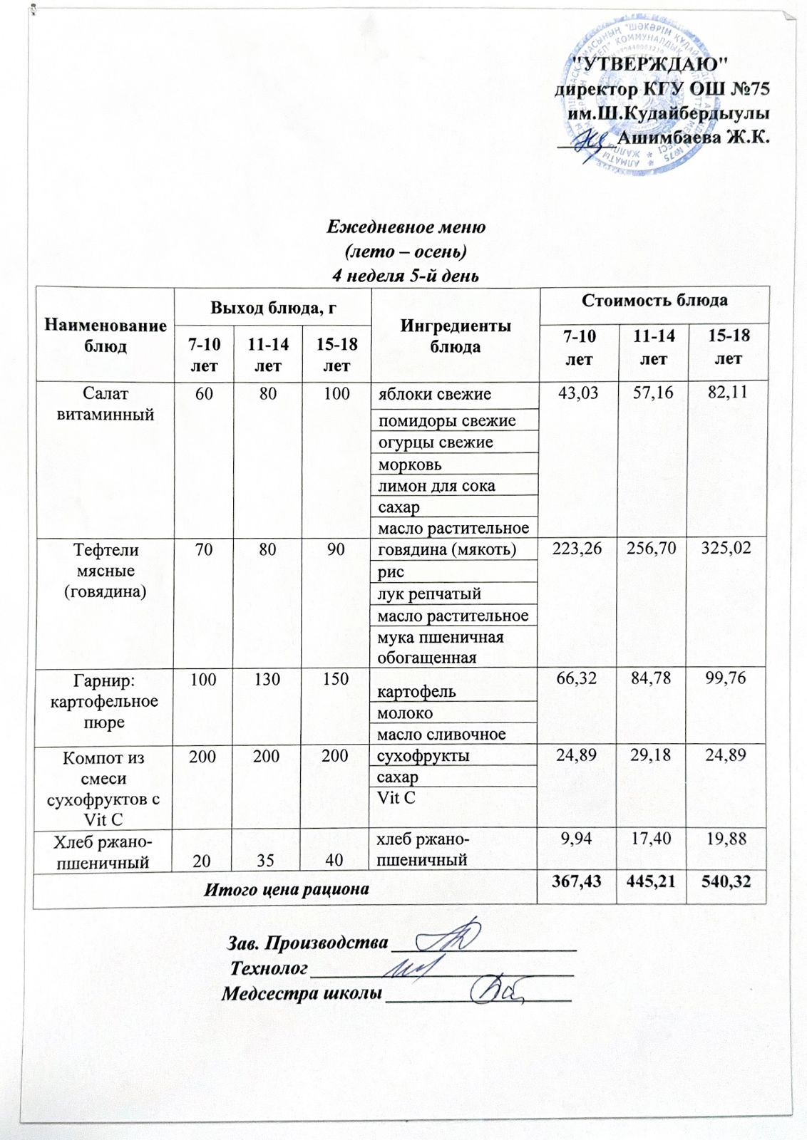 29 қараша 2024ж күнгі ас мәзіріне сәйкес күнделікті ас мәзірі және дайын тамақтың суреті / Ежедневное меню и фото готового блюда согласно меню на 29 ноября 2024 года