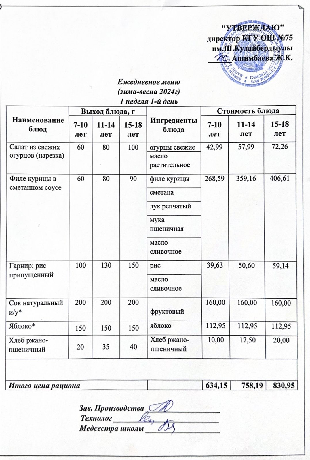 02 желтоқсан 2024ж күнгі ас мәзіріне сәйкес күнделікті ас мәзірі және дайын тамақтың суреті / Ежедневное меню и фото готового блюда согласно меню на 02 декабря 2024 года