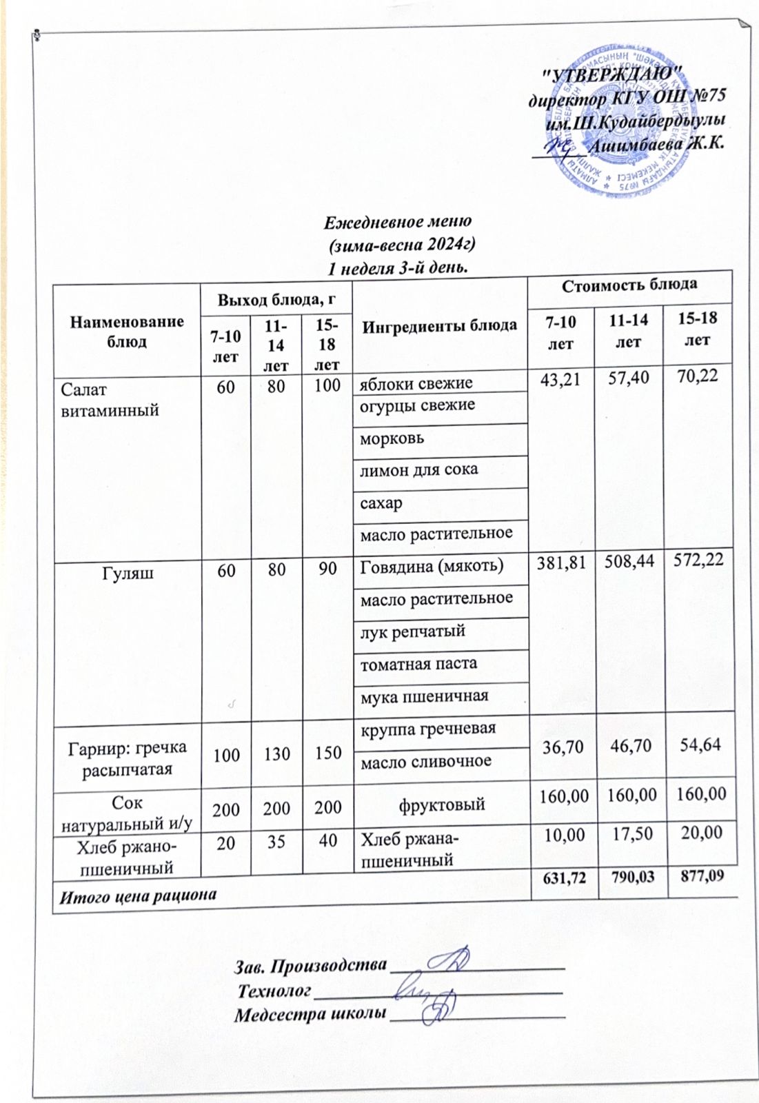 04 желтоқсан 2024ж күнгі ас мәзіріне сәйкес күнделікті ас мәзірі және дайын тамақтың суреті / Ежедневное меню и фото готового блюда согласно меню на 04 декабря 2024 года
