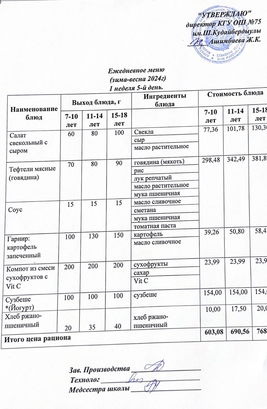 06 желтоқсан 2024ж күнгі ас мәзіріне сәйкес күнделікті ас мәзірі және дайын тамақтың суреті / Ежедневное меню и фото готового блюда согласно меню на 06 декабря 2024 года
