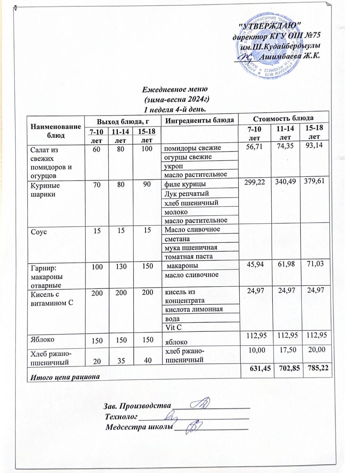 05 желтоқсан 2024ж күнгі ас мәзіріне сәйкес күнделікті ас мәзірі және дайын тамақтың суреті / Ежедневное меню и фото готового блюда согласно меню на 05 декабря 2024 года