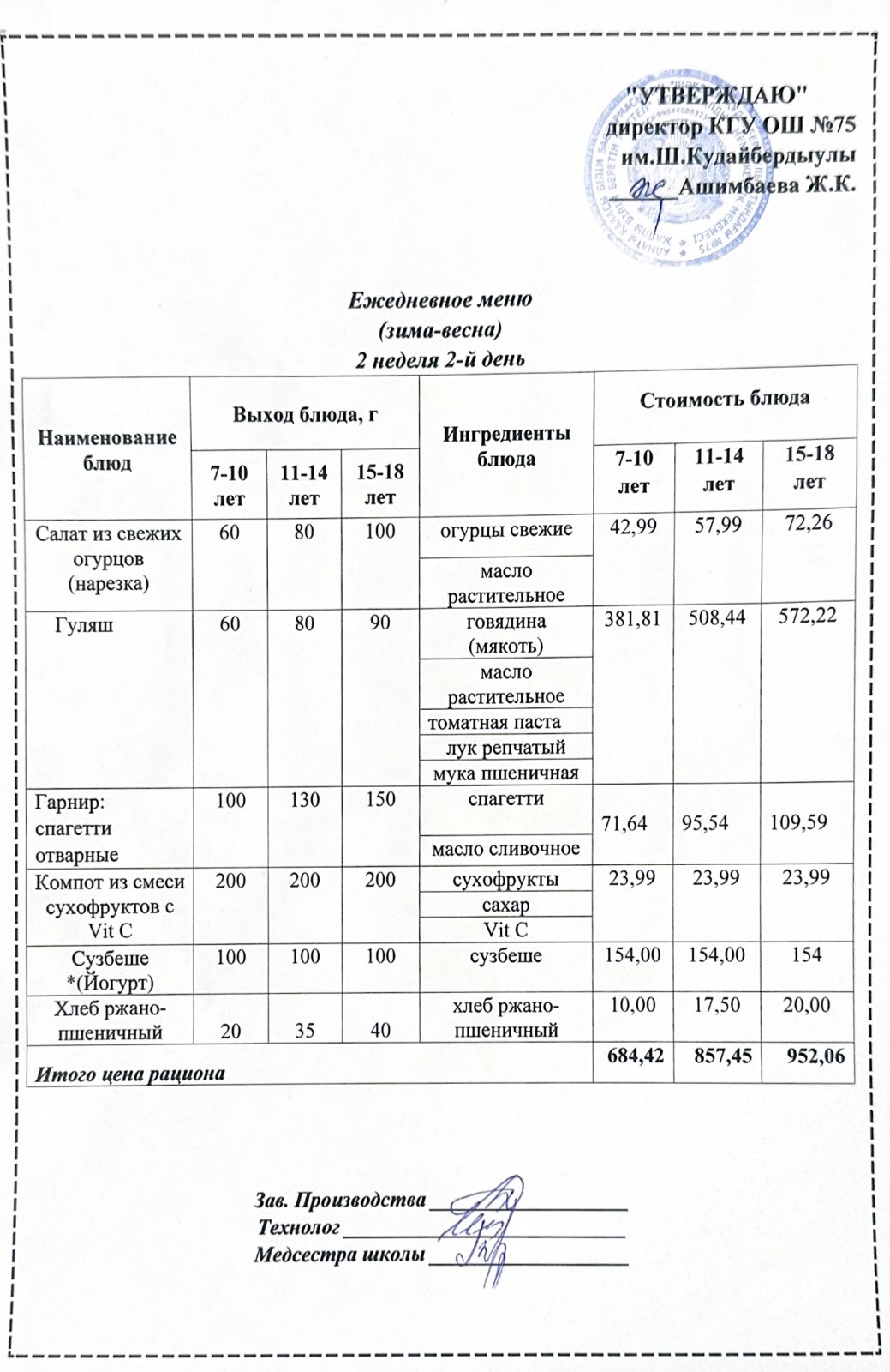 10 желтоқсан 2024ж күнгі ас мәзіріне сәйкес күнделікті ас мәзірі және дайын тамақтың суреті / Ежедневное меню и фото готового блюда согласно меню на 10 декабря 2024 года