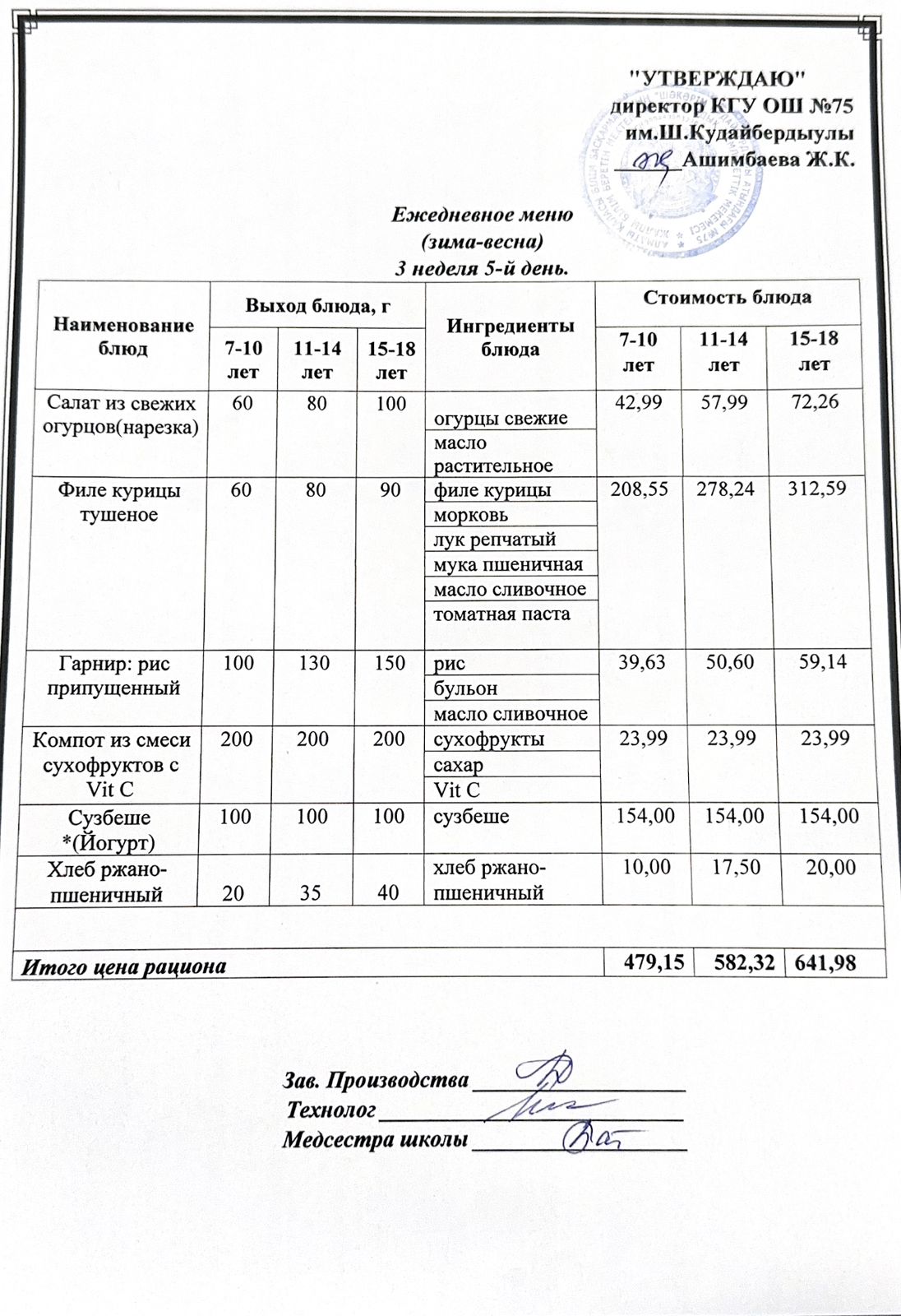 20 желтоқсан 2024ж күнгі ас мәзіріне сәйкес күнделікті ас мәзірі және дайын тамақтың суреті / Ежедневное меню и фото готового блюда согласно меню на 20 декабря 2024 года