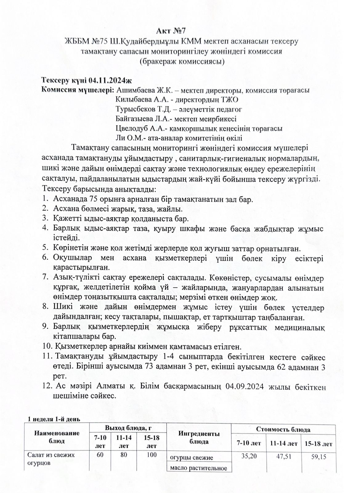 АКТ №7. Ш.Қудайбердыулы  КММ мектеп асханасын тексеру тамақтану сапасын мониторингілеу жөніндегі комиссия (бракераж комиссиясы)