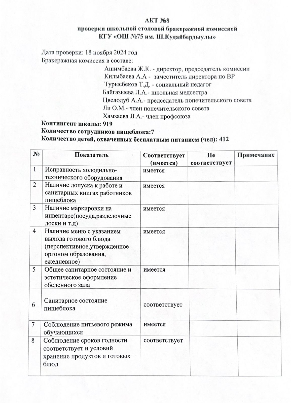 АКТ №8 «Школалық асханаға КГУ "ШҚ №75 атындағы Ш.Құдайбердіұлы" бракараждық комиссиясының тексеруі» / АКТ №8 проверки школьной столовой бракеражной комиссией КГУ "ОШ №75 им. Ш.Кудайбердыулы"
