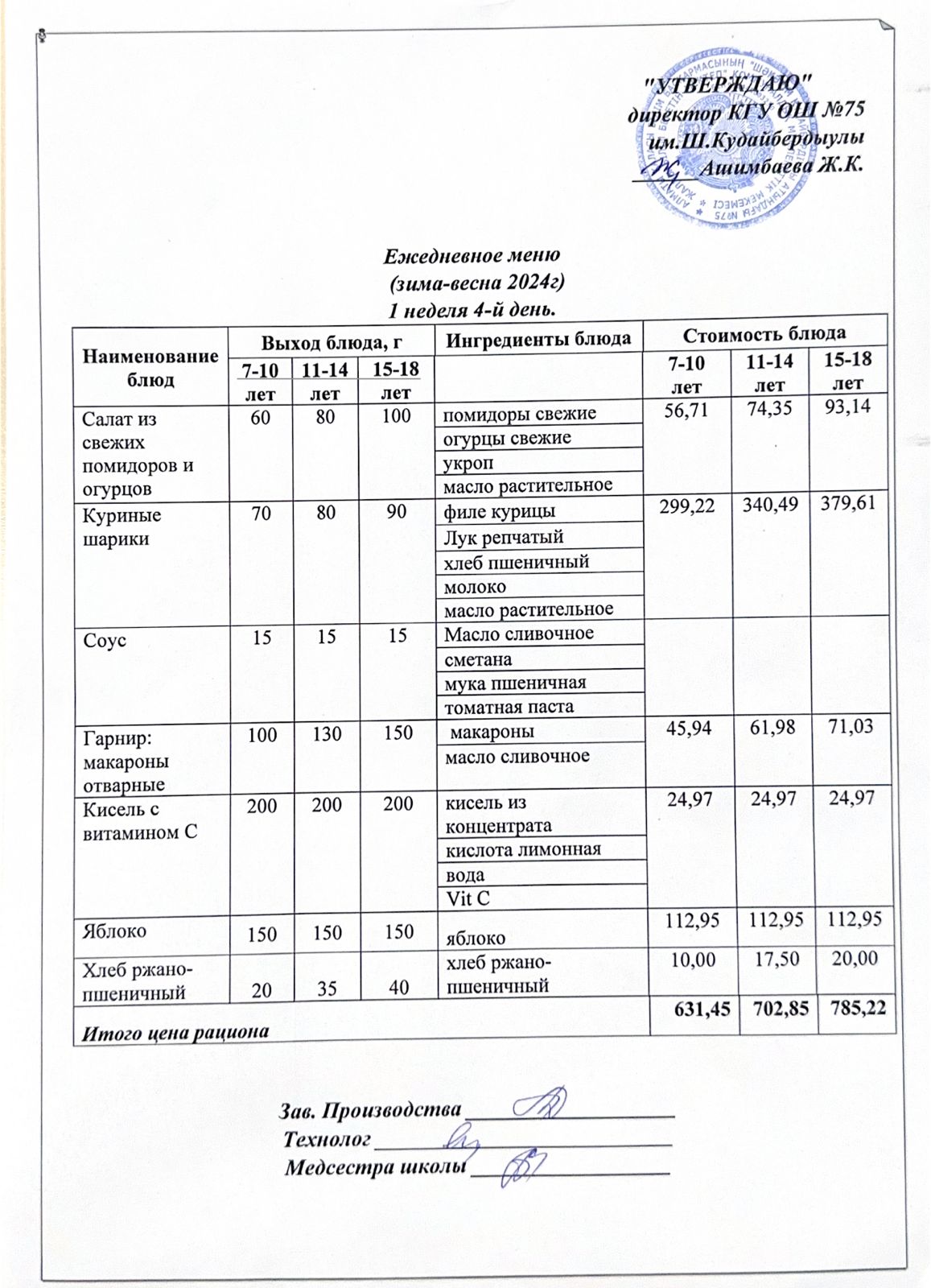 09 қаңтар 2025ж күнгі ас мәзіріне сәйкес күнделікті ас мәзірі және дайын тамақтың суреті / Ежедневное меню и фото готового блюда согласно меню на 09 январь 2025 года