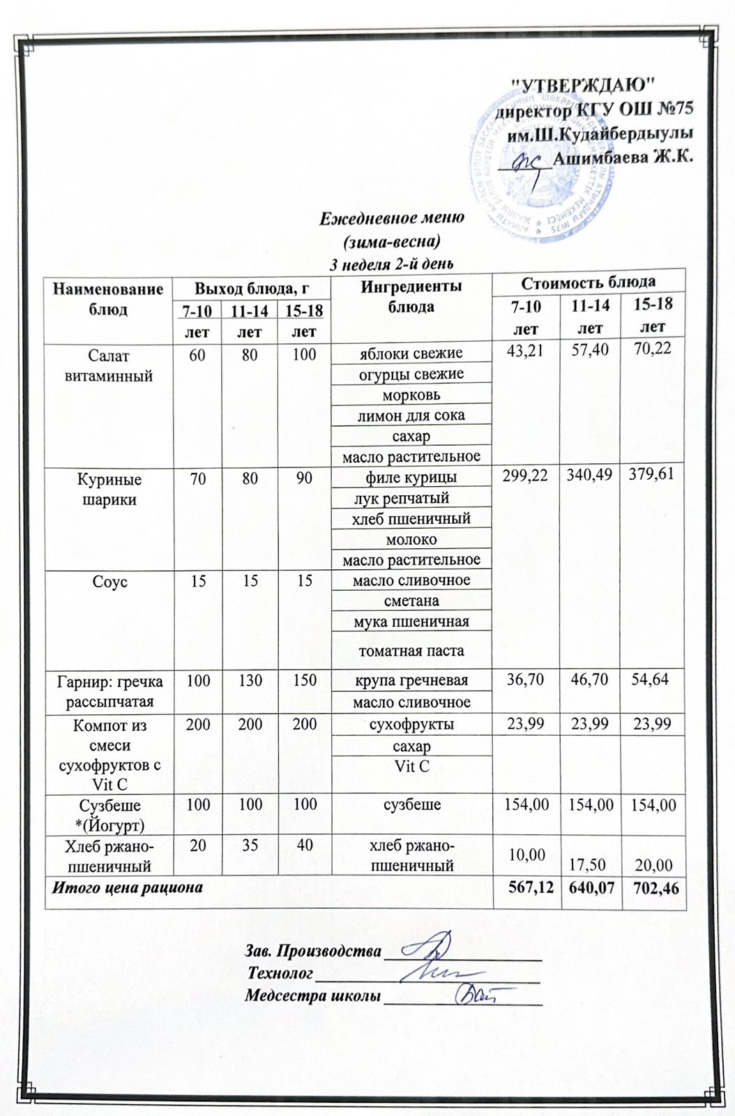 21 қаңтар 2025ж күнгі ас мәзіріне сәйкес күнделікті ас мәзірі және дайын тамақтың суреті / Ежедневное меню и фото готового блюда согласно меню на 21 январь 2025 года