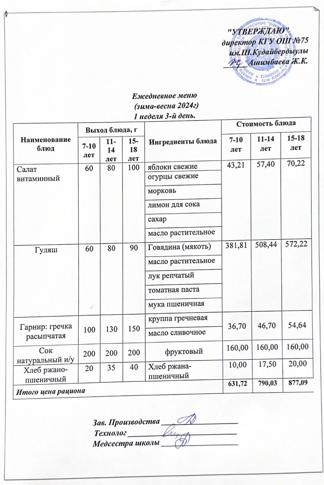 05 ақпан 2025ж күнгі ас мәзіріне сәйкес күнделікті ас мәзірі және дайын тамақтың суреті / Ежедневное меню и фото готового блюда согласно меню на 05 февраль 2025 года