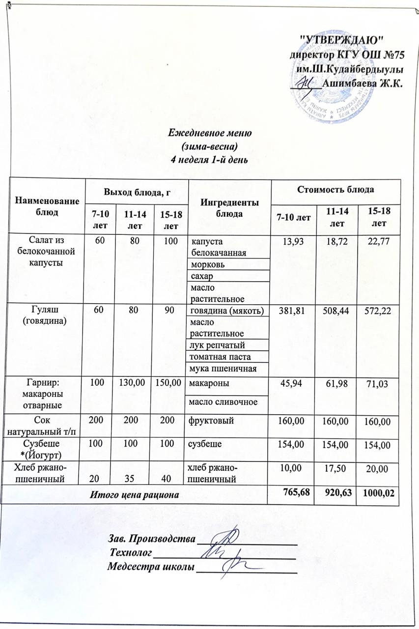 24 ақпан 2025ж күнгі ас мәзіріне сәйкес күнделікті ас мәзірі және дайын тамақтың суреті / Ежедневное меню и фото готового блюда согласно меню на 24 февраль 2025 года