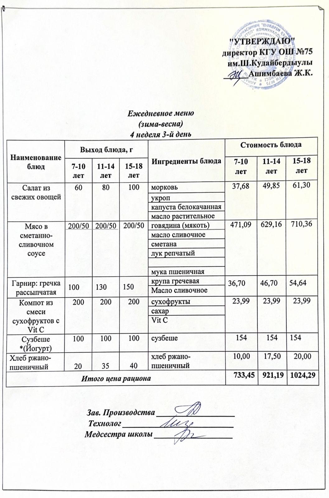 26 ақпан 2025ж күнгі ас мәзіріне сәйкес күнделікті ас мәзірі және дайын тамақтың суреті / Ежедневное меню и фото готового блюда согласно меню на 26 февраль 2025 года