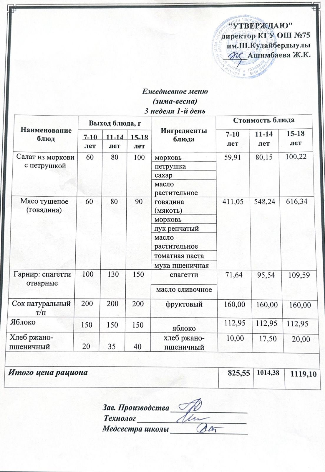 17 наурыз2025ж күнгі ас мәзіріне сәйкес күнделікті ас мәзірі және дайын тамақтың суреті / Ежедневное меню и фото готового блюда согласно меню на 17 марта 2025 года