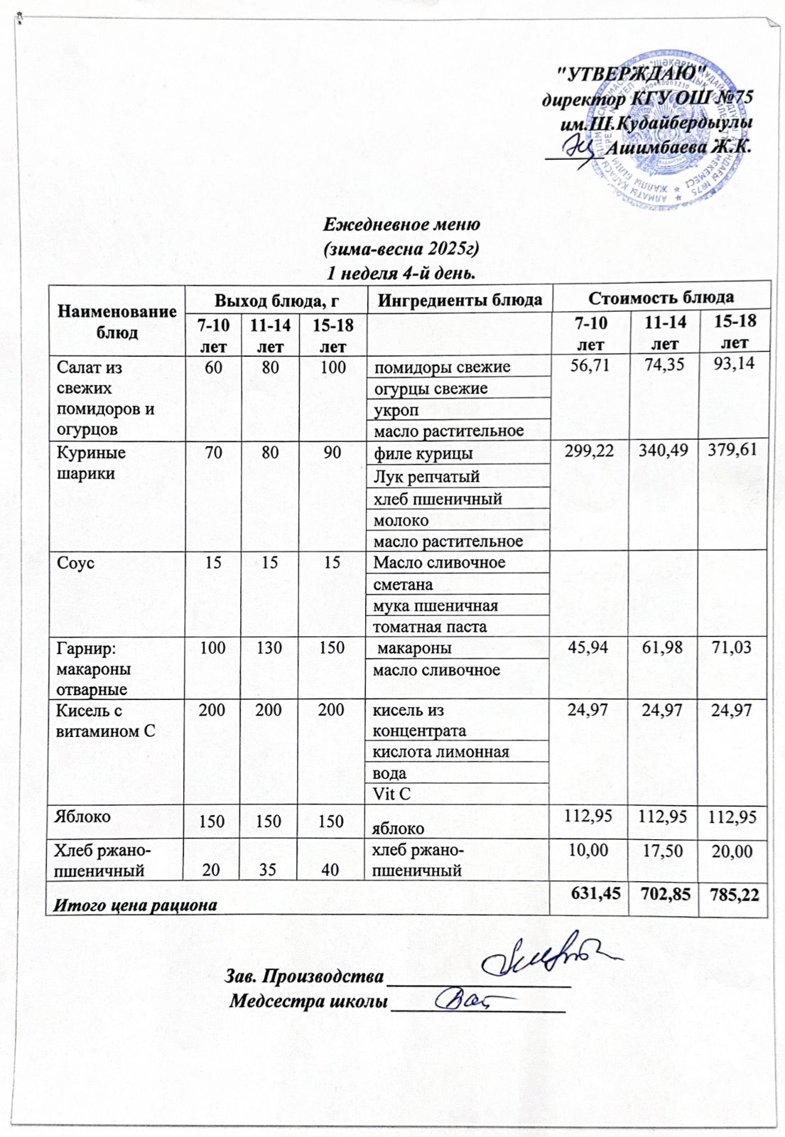 03 сәуір 2025ж күнгі ас мәзіріне сәйкес күнделікті ас мәзірі және дайын тамақтың суреті / Ежедневное меню и фото готового блюда согласно меню на 03 апреля 2025 года