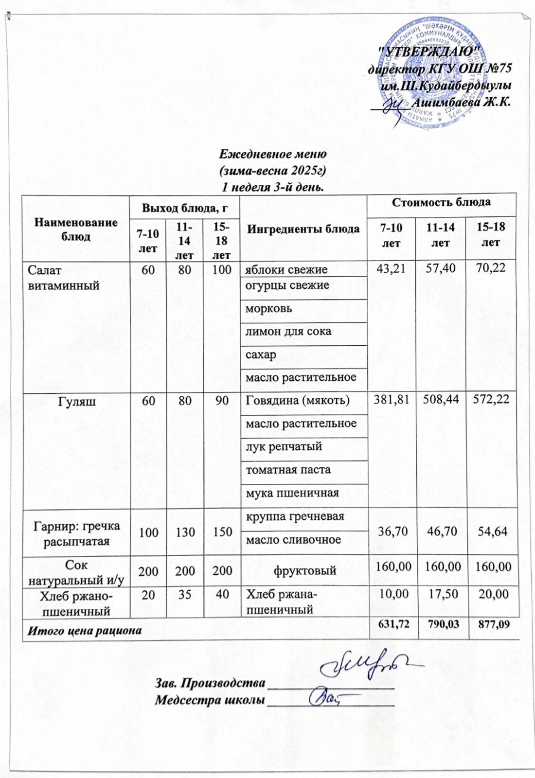 02 сәуір 2025ж күнгі ас мәзіріне сәйкес күнделікті ас мәзірі және дайын тамақтың суреті / Ежедневное меню и фото готового блюда согласно меню на 02 апреля 2025 года
