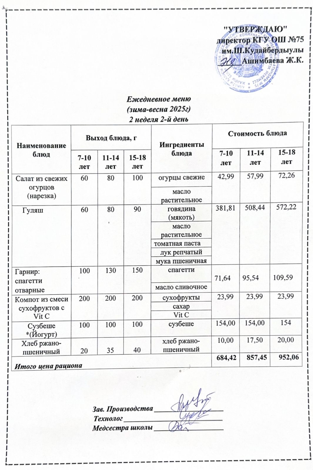 08 сәуір 2025ж күнгі ас мәзіріне сәйкес күнделікті ас мәзірі және дайын тамақтың суреті / Ежедневное меню и фото готового блюда согласно меню на 08 апреля 2025 года