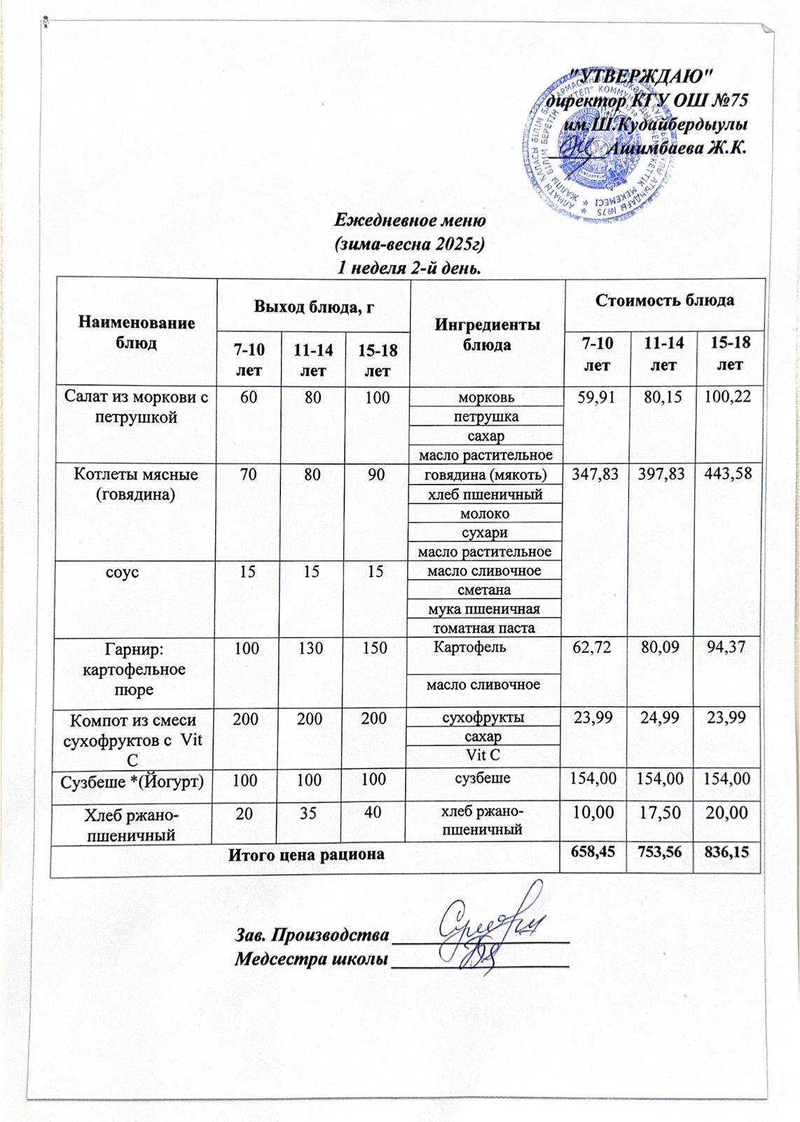29 сәуір 2025ж күнгі ас мәзіріне сәйкес күнделікті ас мәзірі және дайын тамақтың суреті / Ежедневное меню и фото готового блюда согласно меню на 29 апреля 2025 года
