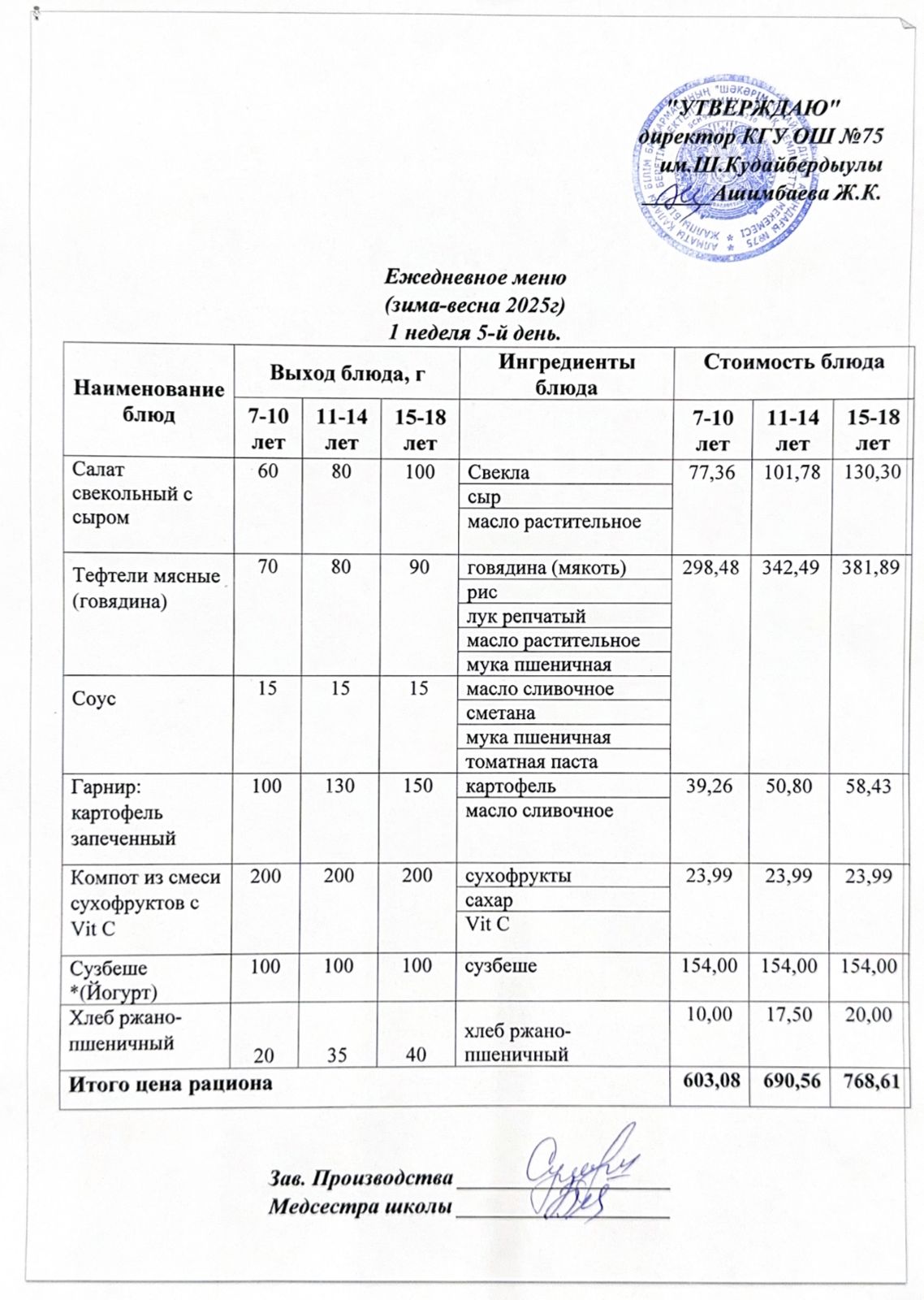 02 мамыр 2025ж күнгі ас мәзіріне сәйкес күнделікті ас мәзірі және дайын тамақтың суреті / Ежедневное меню и фото готового блюда согласно меню на 02 май 2025 года