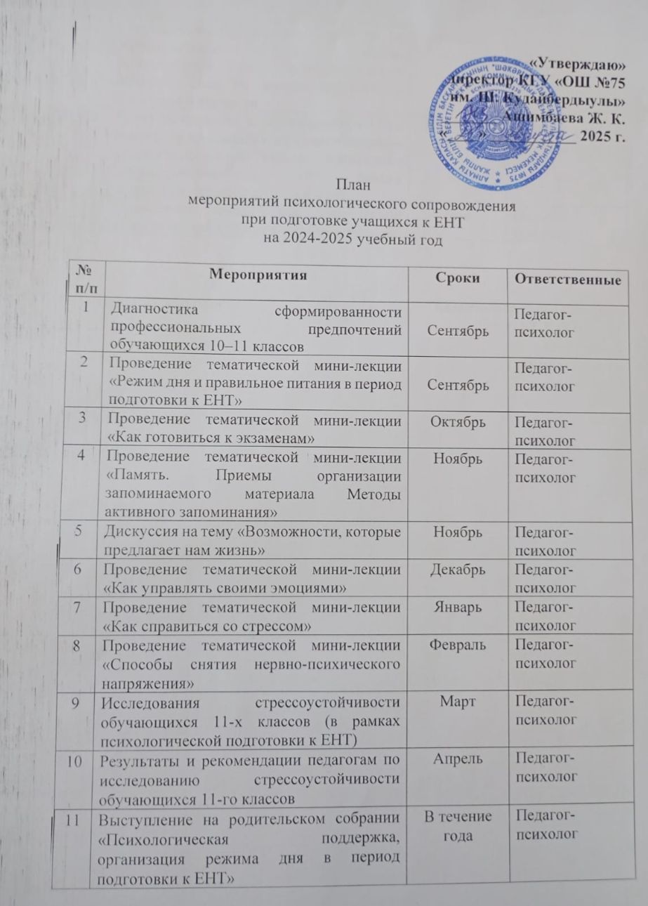 2024–2025 оқу жылына арналған оқушыларды ҰБТ-ға дайындау бойынша психологиялық сүйемелдеу іс-шараларының жоспары./ План мероприятий психологического сопровождения при подготовке учащихся к ЕНТ на 2024-2025 учебный год.