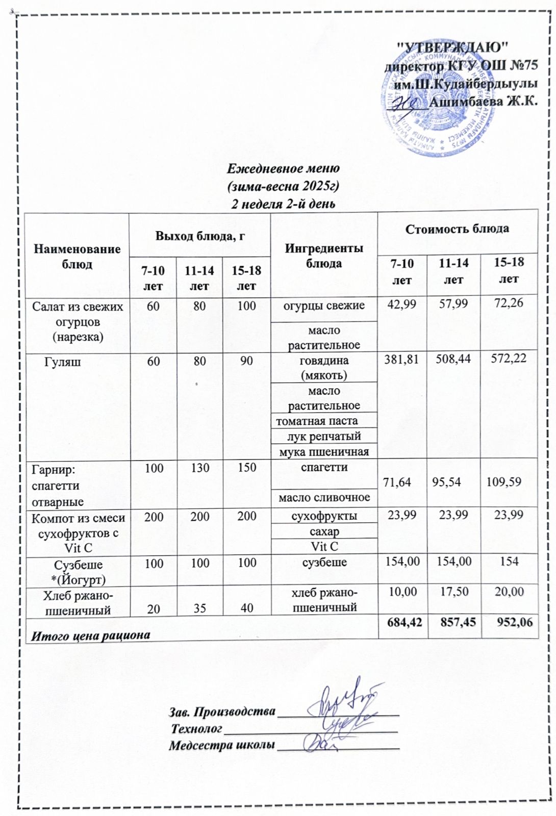 06 мамыр 2025ж күнгі ас мәзіріне сәйкес күнделікті ас мәзірі және дайын тамақтың суреті / Ежедневное меню и фото готового блюда согласно меню на 06 май 2025 года