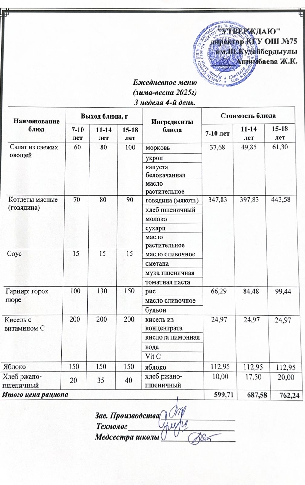 15 мамыр 2025ж күнгі ас мәзіріне сәйкес күнделікті ас мәзірі және дайын тамақтың суреті / Ежедневное меню и фото готового блюда согласно меню на 15 май 2025 года