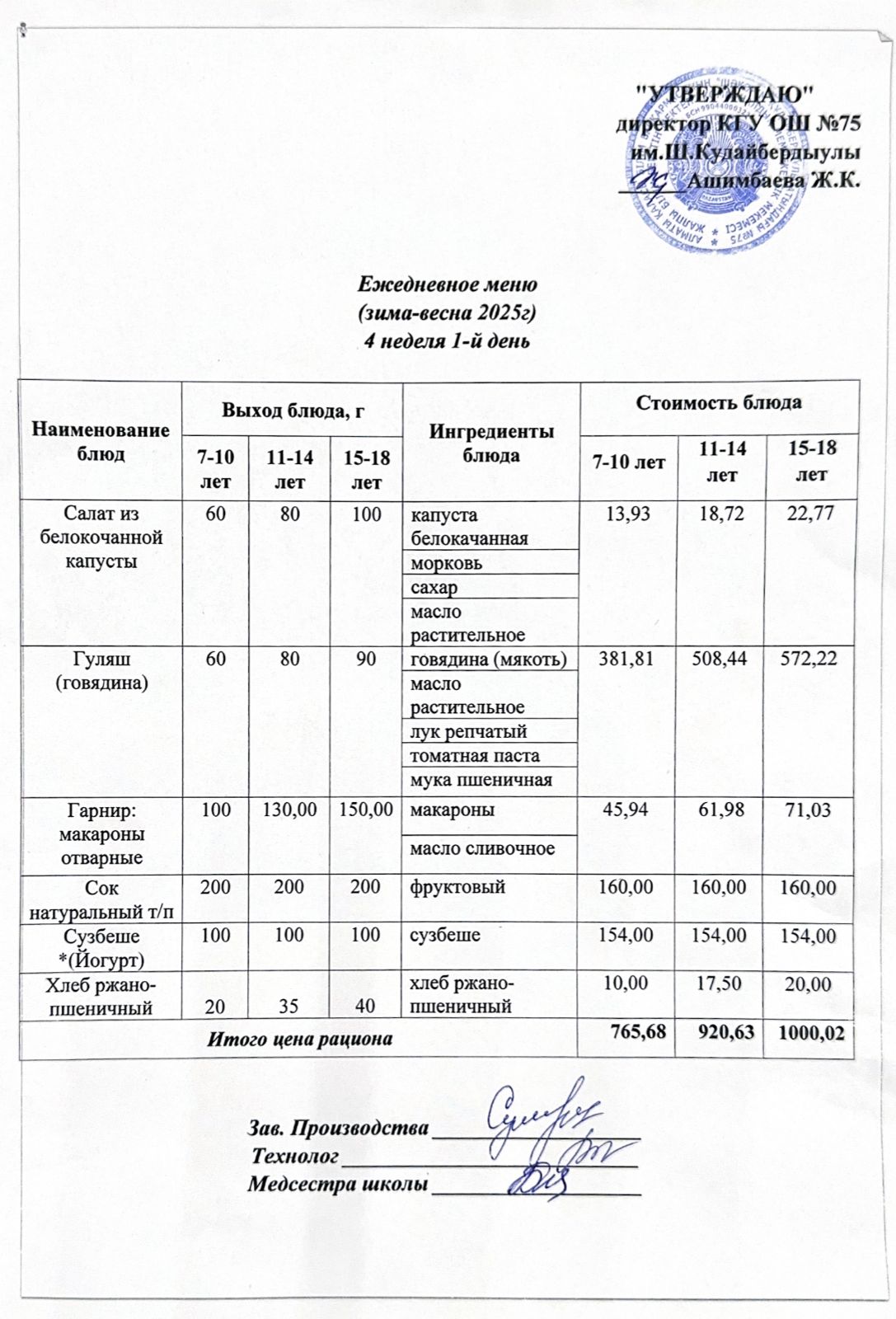 19 мамыр 2025ж күнгі ас мәзіріне сәйкес күнделікті ас мәзірі және дайын тамақтың суреті / Ежедневное меню и фото готового блюда согласно меню на 19 май 2025 года