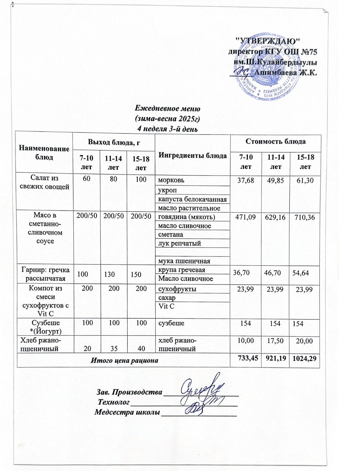 21 мамыр 2025ж күнгі ас мәзіріне сәйкес күнделікті ас мәзірі және дайын тамақтың суреті / Ежедневное меню и фото готового блюда согласно меню на 21 май 2025 года