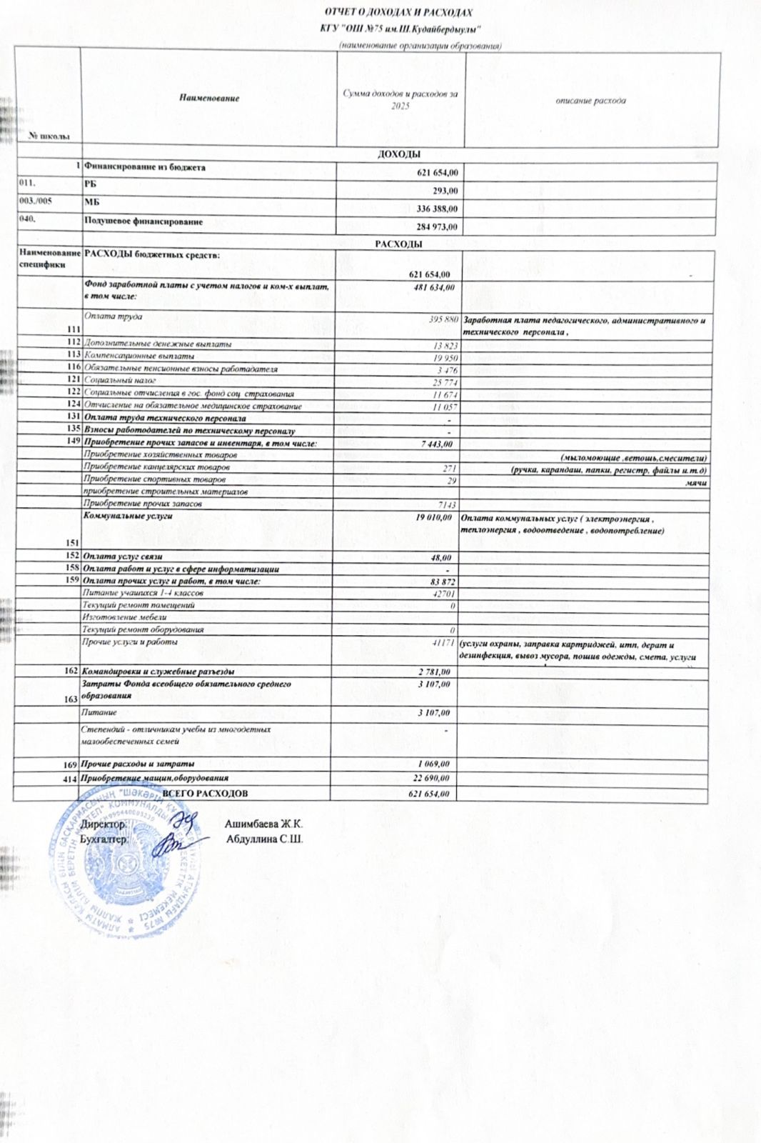 2025 жылғы кірістер мен шығыстар туралы есеп / Отчет о доходах и расходах за 2025 года