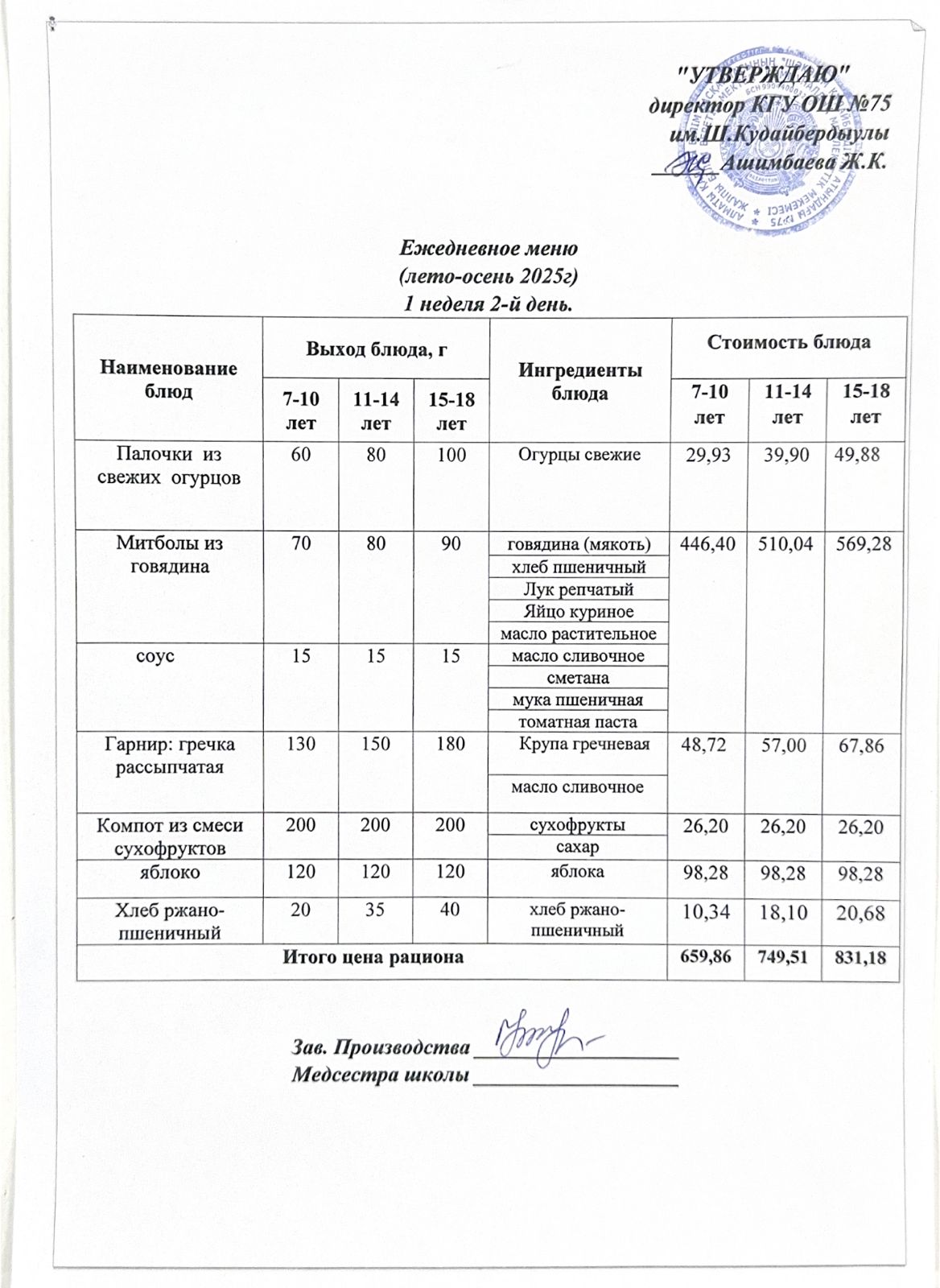 02 қыркүйек 2025ж күнгі ас мәзіріне сәйкес күнделікті ас мәзірі және дайын тамақтың суреті / Ежедневное меню и фото готового блюда согласно меню на 02 сентябрь 2025 года