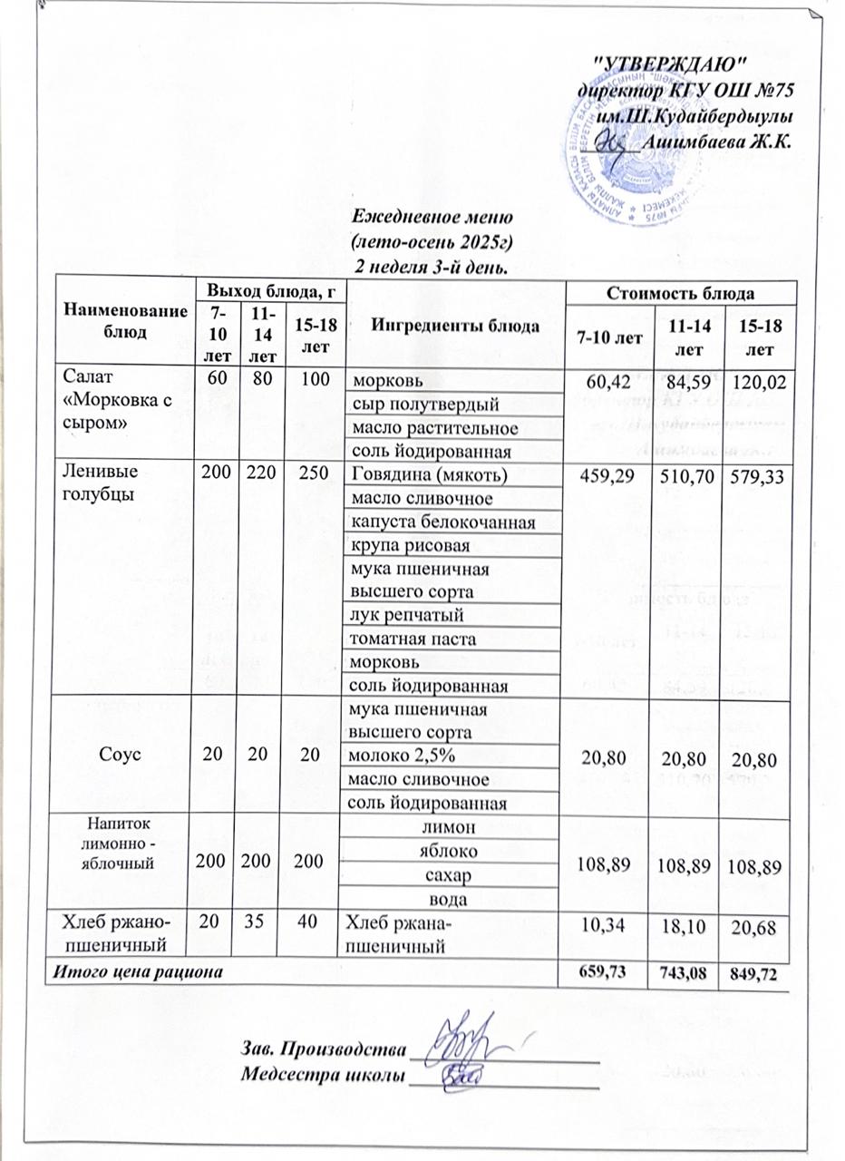10 қыркүйек 2025ж күнгі ас мәзіріне сәйкес күнделікті ас мәзірі және дайын тамақтың суреті / Ежедневное меню и фото готового блюда согласно меню на 10 сентябрь 2025 года