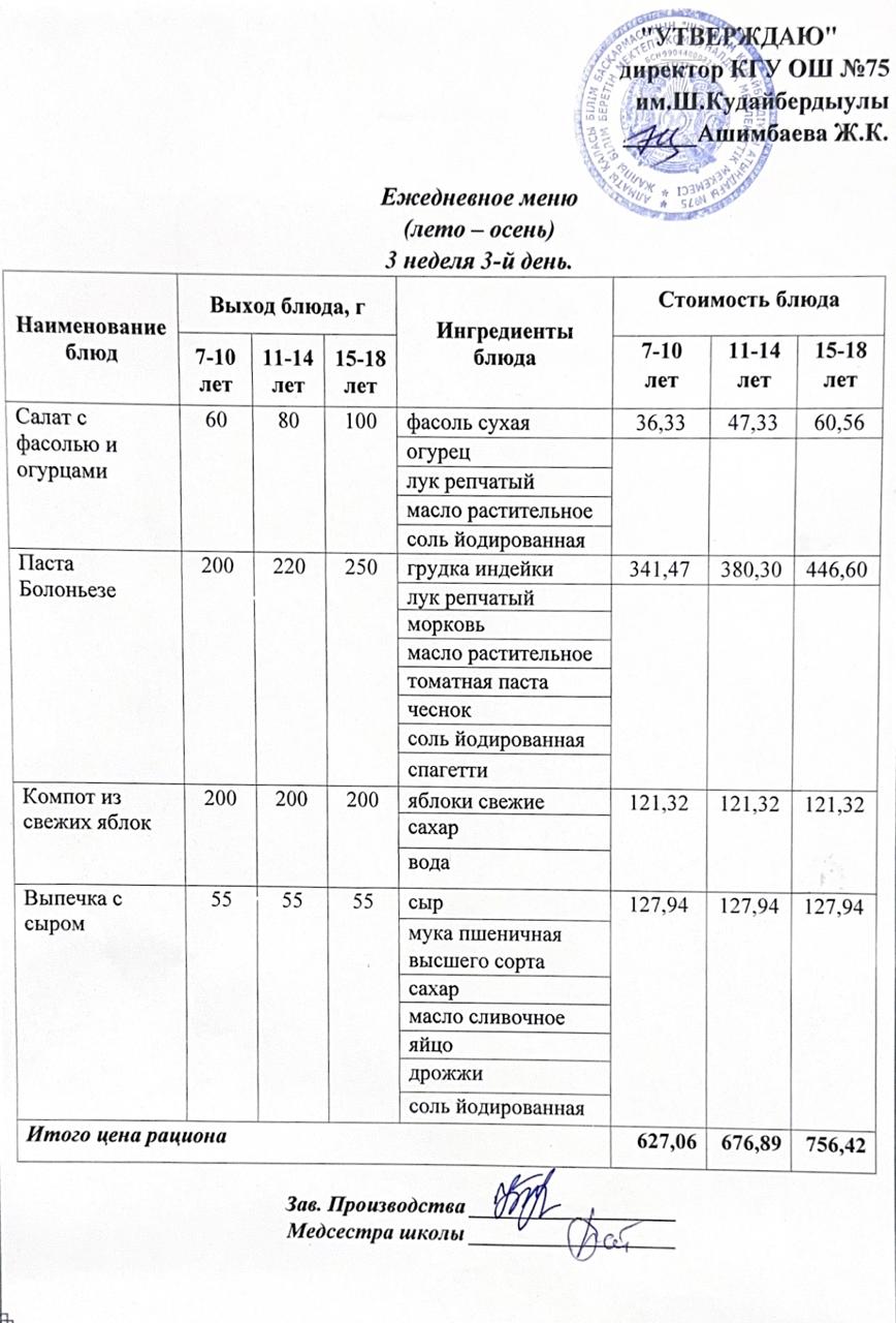 17 қыркүйек 2025ж күнгі ас мәзіріне сәйкес күнделікті ас мәзірі және дайын тамақтың суреті / Ежедневное меню и фото готового блюда согласно меню на 17 сентябрь 2025 года