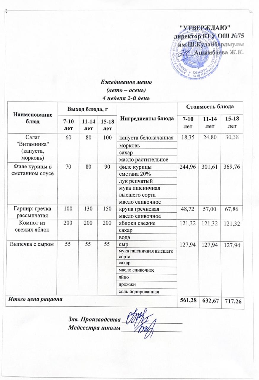 23 қыркүйек 2025ж күнгі ас мәзіріне сәйкес күнделікті ас мәзірі және дайын тамақтың суреті / Ежедневное меню и фото готового блюда согласно меню на 23 сентябрь 2025 года