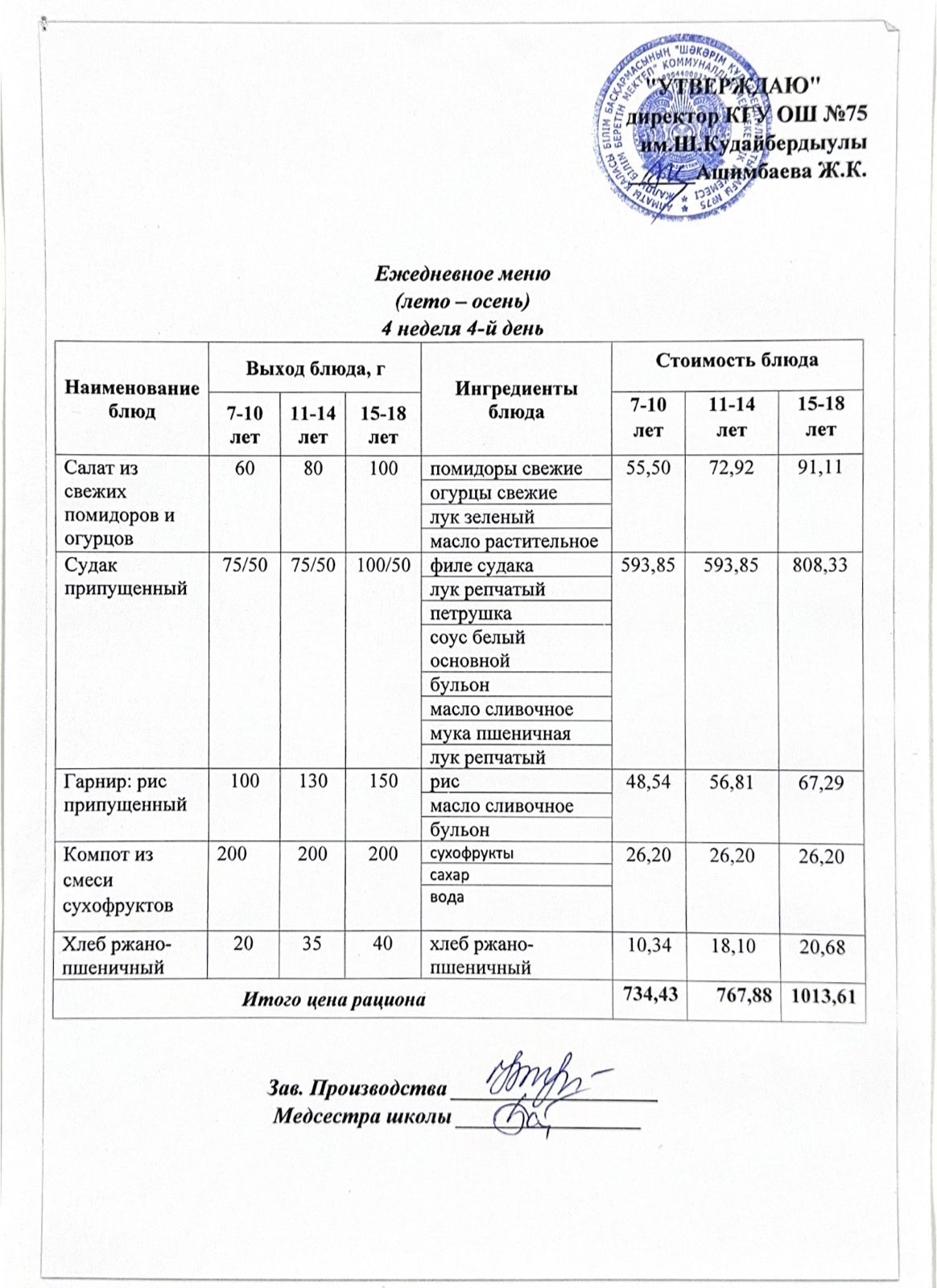 25 қыркүйек 2025ж күнгі ас мәзіріне сәйкес күнделікті ас мәзірі және дайын тамақтың суреті / Ежедневное меню и фото готового блюда согласно меню на 25 сентябрь 2025 года