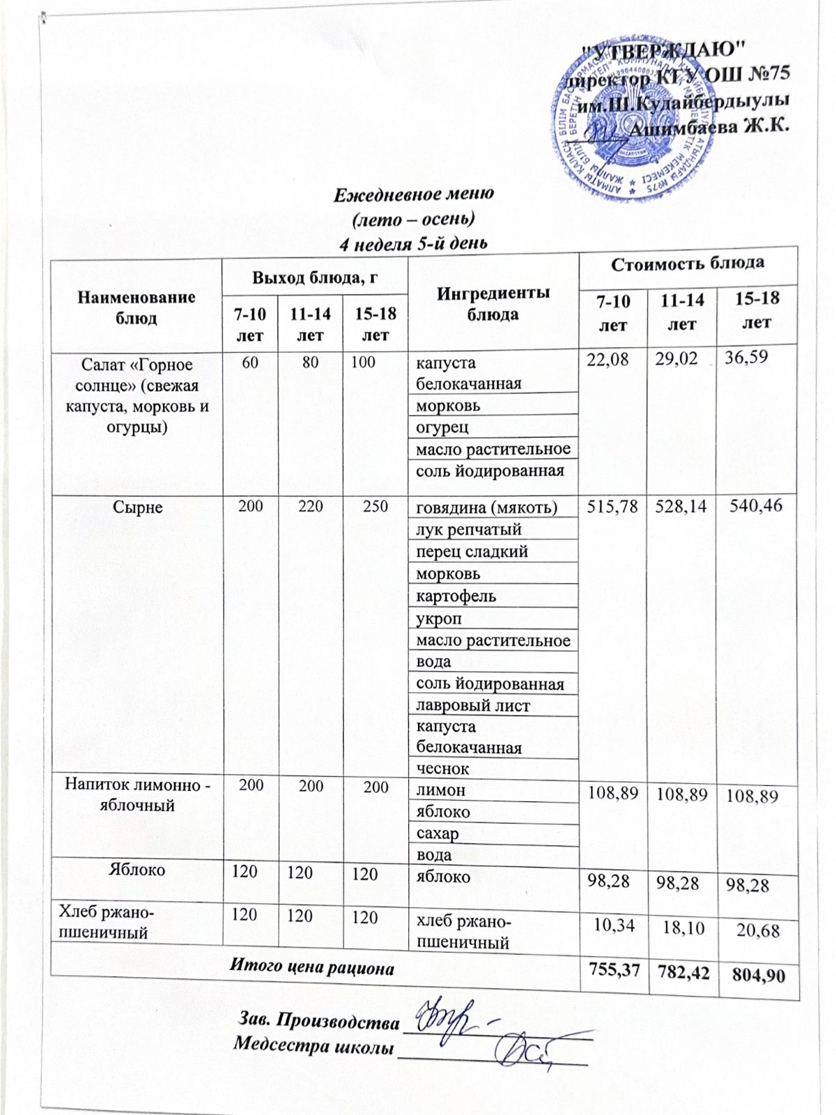 26 қыркүйек 2025ж күнгі ас мәзіріне сәйкес күнделікті ас мәзірі және дайын тамақтың суреті / Ежедневное меню и фото готового блюда согласно меню на 26 сентябрь 2025 года