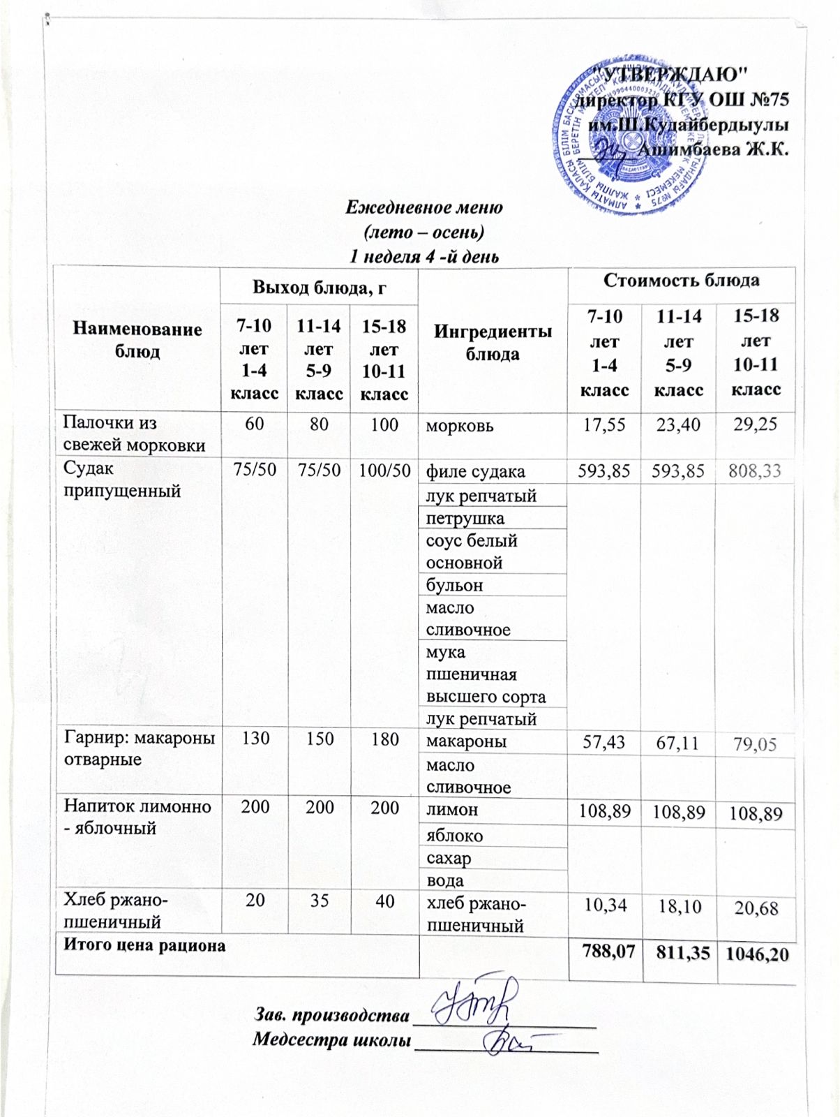 02 қазан 2025ж күнгі ас мәзіріне сәйкес күнделікті ас мәзірі және дайын тамақтың суреті / Ежедневное меню и фото готового блюда согласно меню на 02 октябрь 2025 год