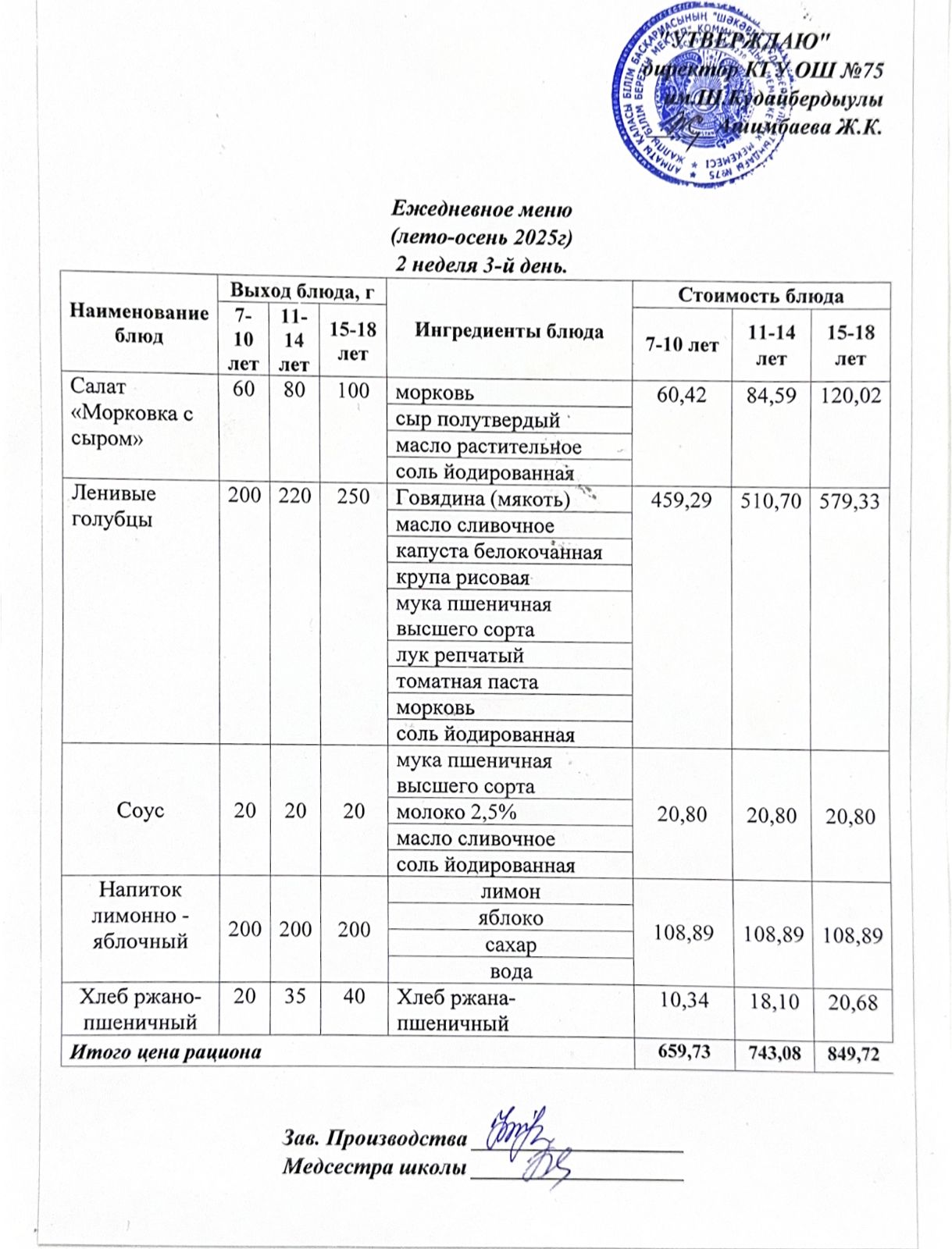 08 қазан 2025ж күнгі ас мәзіріне сәйкес күнделікті ас мәзірі және дайын тамақтың суреті / Ежедневное меню и фото готового блюда согласно меню на 08 октябрь 2025 год