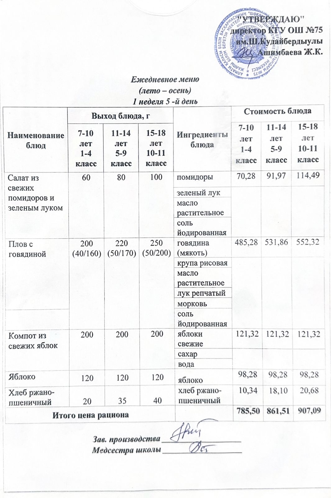 07 қараша 2025ж күнгі ас мәзіріне сәйкес күнделікті ас мәзірі және дайын тамақтың суреті / Ежедневное меню и фото готового блюда согласно меню на 07 ноябрь 2025 год