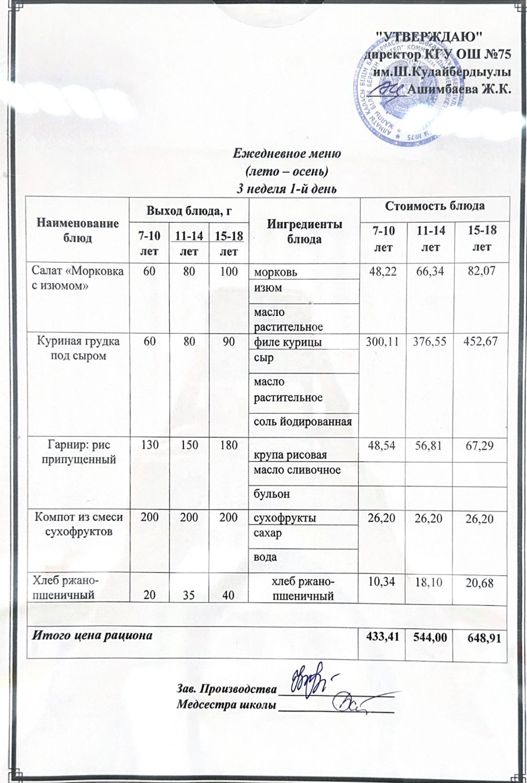 17 қараша 2025ж күнгі ас мәзіріне сәйкес күнделікті ас мәзірі және дайын тамақтың суреті / Ежедневное меню и фото готового блюда согласно меню на 17 ноябрь 2025 год