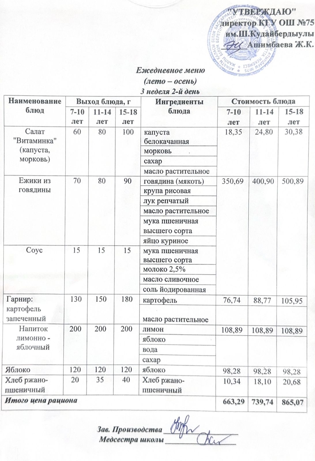 18 қараша 2025ж күнгі ас мәзіріне сәйкес күнделікті ас мәзірі және дайын тамақтың суреті / Ежедневное меню и фото готового блюда согласно меню на 18 ноябрь 2025 год