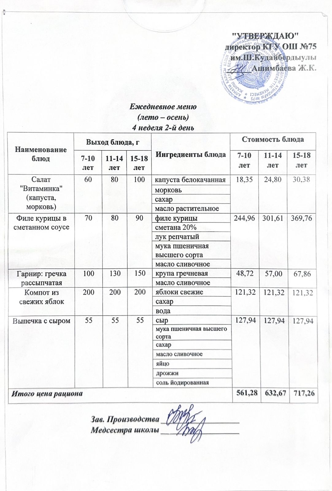 25 қараша 2025ж күнгі ас мәзіріне сәйкес күнделікті ас мәзірі және дайын тамақтың суреті / Ежедневное меню и фото готового блюда согласно меню на 25 ноябрь 2025 год