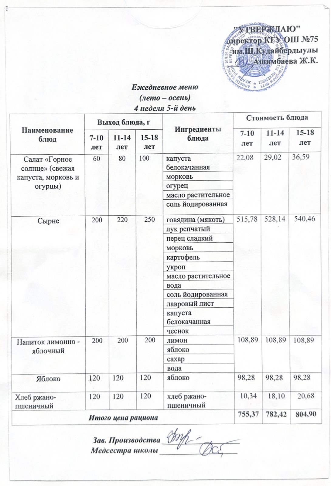 28 қараша 2025ж күнгі ас мәзіріне сәйкес күнделікті ас мәзірі және дайын тамақтың суреті / Ежедневное меню и фото готового блюда согласно меню на 28 ноябрь 2025 год