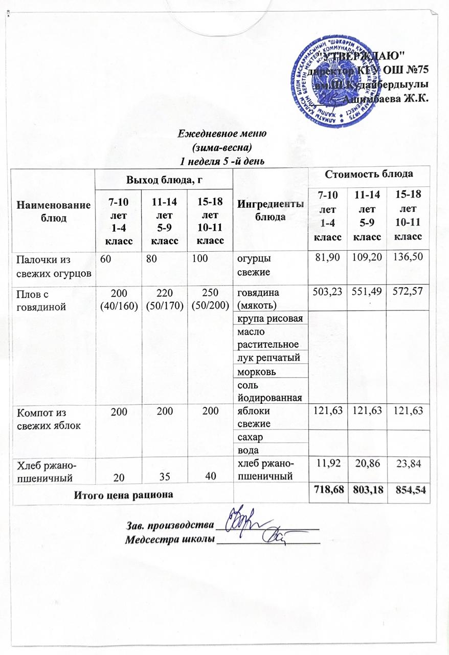 05 желтоқсан 2025ж күнгі ас мәзіріне сәйкес күнделікті ас мәзірі және дайын тамақтың суреті / Ежедневное меню и фото готового блюда согласно меню на 05 декабрь 2025 год
