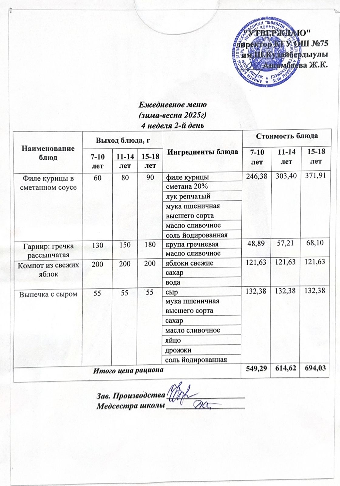 23 желтоқсан 2025ж күнгі ас мәзіріне сәйкес күнделікті ас мәзірі және дайын тамақтың суреті / Ежедневное меню и фото готового блюда согласно меню на 23 декабрь 2025 год