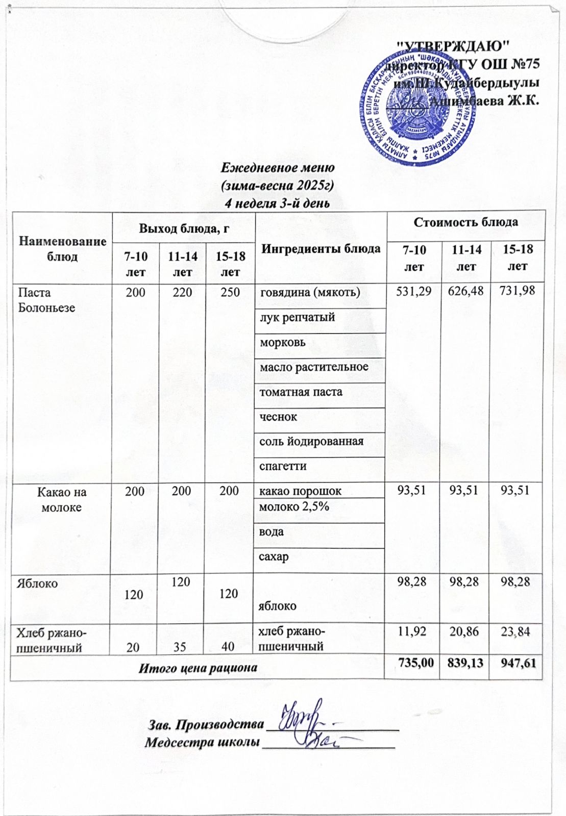 24 желтоқсан 2025ж күнгі ас мәзіріне сәйкес күнделікті ас мәзірі және дайын тамақтың суреті / Ежедневное меню и фото готового блюда согласно меню на 24 декабрь 2025 год